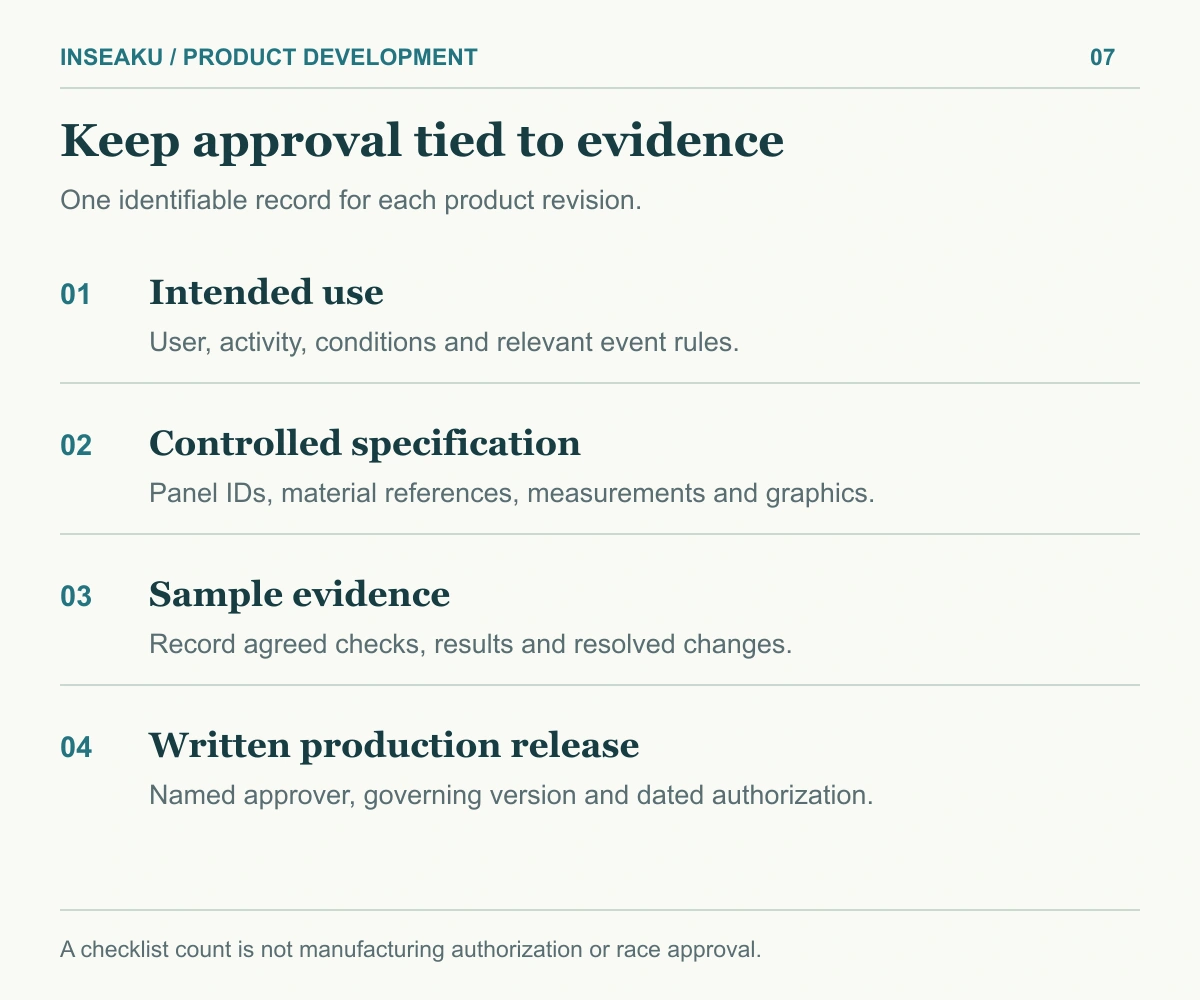 Approval sequence from intended use and panel specification to sample evidence and written production release